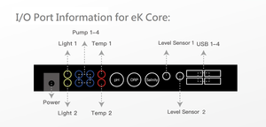 eKoral PRO (US type)
